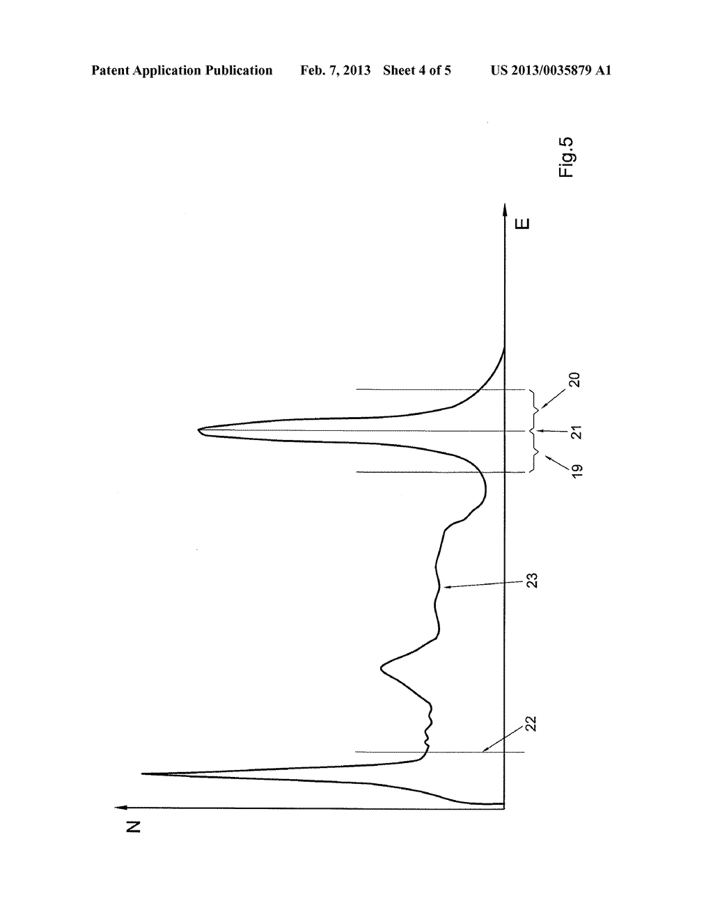 Method For Determining the Density of a Multiphase Fluid, Densitometer     Using Said Method and Multiphase Meter Using Said Densitometer - diagram, schematic, and image 05