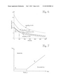 METHOD AND APPARATUS FOR DIFFERENTIAL PROTECTION OF AN ELECTRIC CONNECTION diagram and image