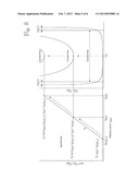 METHOD AND APPARATUS FOR DIFFERENTIAL PROTECTION OF AN ELECTRIC CONNECTION diagram and image