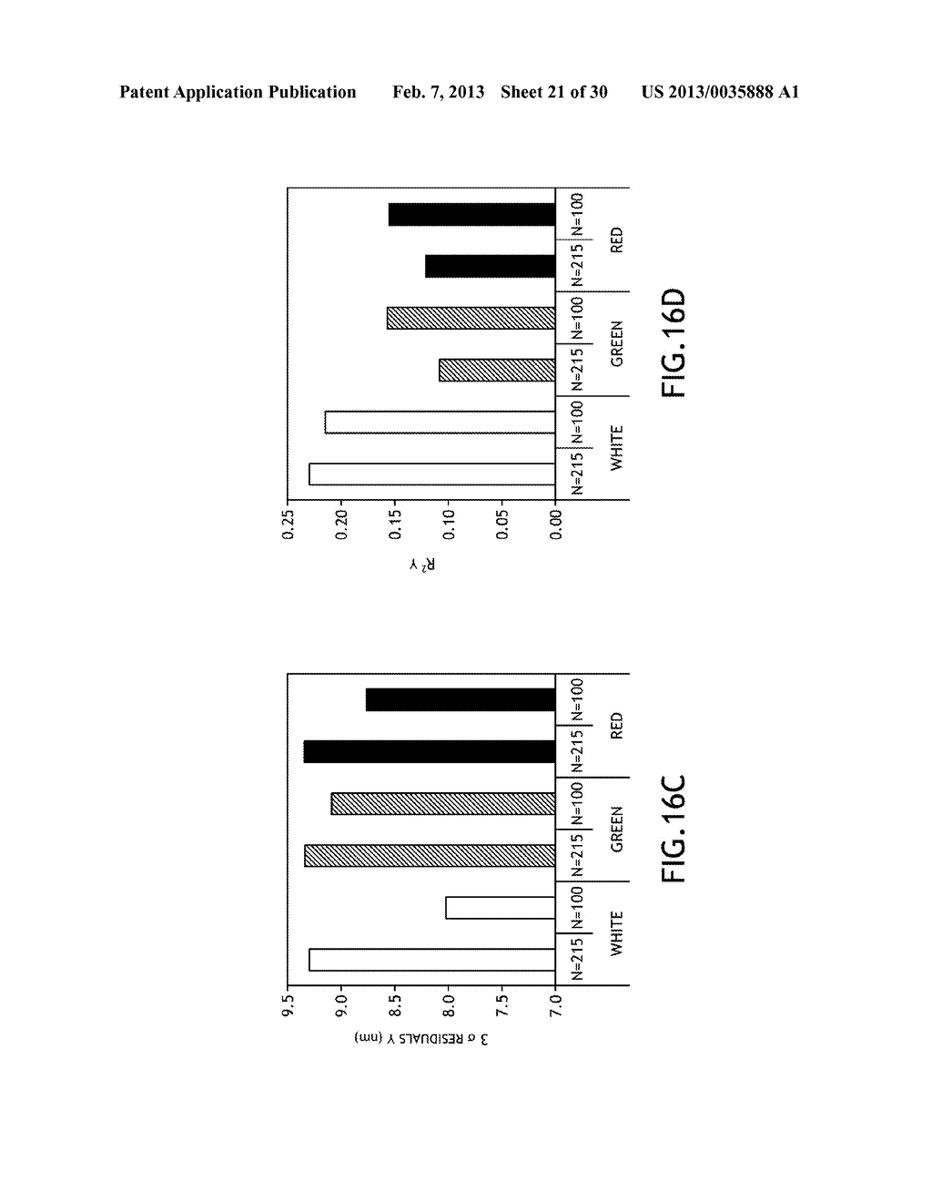 METHOD AND SYSTEM FOR PROVIDING A QUALITY METRIC FOR IMPROVED PROCESS     CONTROL - diagram, schematic, and image 22