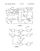 UTILIZATION OF HFR-BASED CATHODE INLET RH MODEL IN COMPARISON TO SENSOR     FEEDBACK TO DETERMINE FAILED WATER VAPOR TRANSFER UNIT AND UTILIZE FOR A     DIAGNOSTIC CODE AND MESSAGE diagram and image