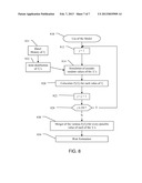 SIMULATION OF REAL WORLD EVOLUTIVE AGGREGATE, IN PARTICULAR FOR RISK     MANAGEMENT diagram and image