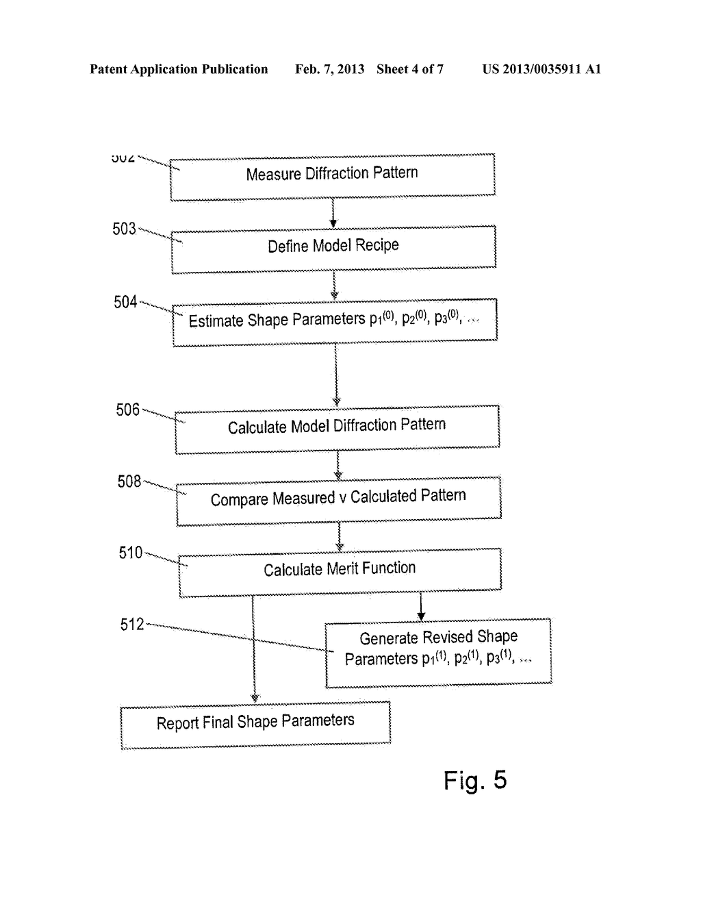 Reference Library Generation Method for Methods of Inspection, Inspection     Apparatus and Lithographic Apparatus - diagram, schematic, and image 05