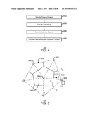 Method and System For Finite Volume Simulation of Flow diagram and image