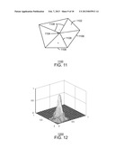 Method and System For Finite Volume Simulation of Flow diagram and image