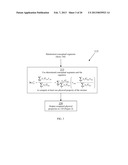 Methods Of Modeling Physical Properties Of Chemical Mixtures And Articles     Of Use diagram and image