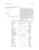 Methods Of Modeling Physical Properties Of Chemical Mixtures And Articles     Of Use diagram and image