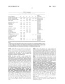 Methods Of Modeling Physical Properties Of Chemical Mixtures And Articles     Of Use diagram and image