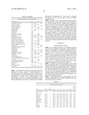 Methods Of Modeling Physical Properties Of Chemical Mixtures And Articles     Of Use diagram and image