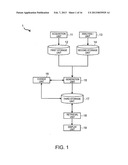 INFORMATION PROCESSING APPARATUS AND METHOD diagram and image