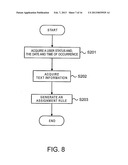 INFORMATION PROCESSING APPARATUS AND METHOD diagram and image