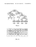 INFORMATION PROCESSING APPARATUS AND METHOD diagram and image