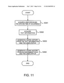 INFORMATION PROCESSING APPARATUS AND METHOD diagram and image