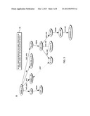 PREDICTING LEXICAL ANSWER TYPES IN OPEN DOMAIN QUESTION AND ANSWERING (QA)     SYSTEMS diagram and image