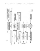 PREDICTING LEXICAL ANSWER TYPES IN OPEN DOMAIN QUESTION AND ANSWERING (QA)     SYSTEMS diagram and image