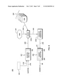 PREDICTING LEXICAL ANSWER TYPES IN OPEN DOMAIN QUESTION AND ANSWERING (QA)     SYSTEMS diagram and image