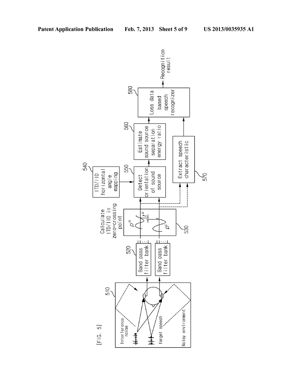 DEVICE AND METHOD FOR DETERMINING SEPARATION CRITERION OF SOUND SOURCE,     AND APPARATUS AND METHOD FOR SEPARATING SOUND SOURCE - diagram, schematic, and image 06