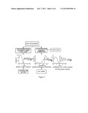 ELECTROLARYNGEAL SPEECH RECONSTRUCTION METHOD AND SYSTEM THEREOF diagram and image