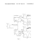 ELECTROLARYNGEAL SPEECH RECONSTRUCTION METHOD AND SYSTEM THEREOF diagram and image