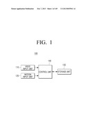 METHOD FOR CONTROLLING ELECTRONIC APPARATUS BASED ON VOICE RECOGNITION AND     MOTION RECOGNITION, AND ELECTRONIC APPARATUS APPLYING THE SAME diagram and image