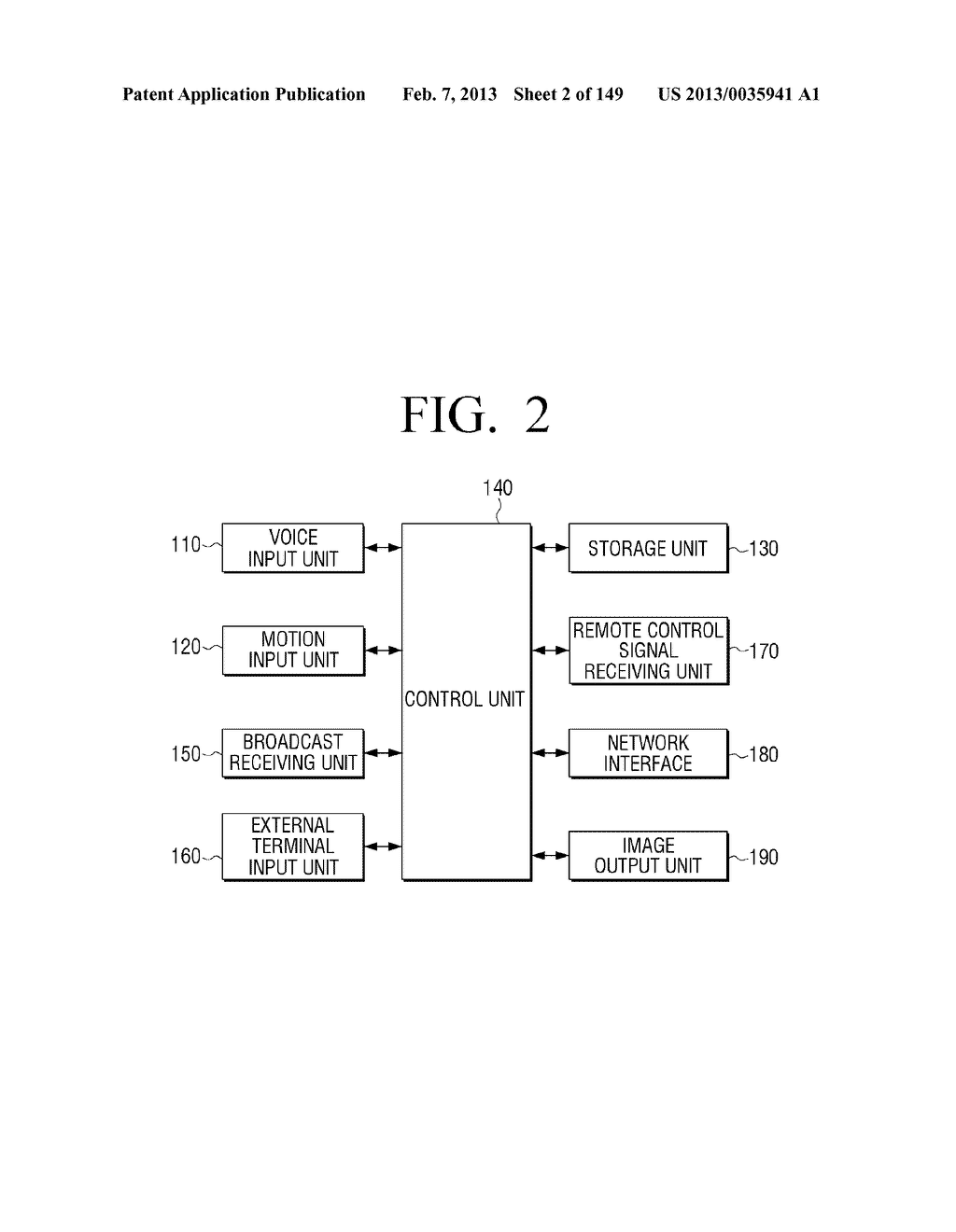 METHOD FOR CONTROLLING ELECTRONIC APPARATUS BASED ON VOICE RECOGNITION AND     MOTION RECOGNITION, AND ELECTRONIC APPARATUS APPLYING THE SAME - diagram, schematic, and image 03