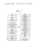 METHOD FOR CONTROLLING ELECTRONIC APPARATUS BASED ON VOICE RECOGNITION AND     MOTION RECOGNITION, AND ELECTRONIC APPARATUS APPLYING THE SAME diagram and image