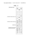 METHOD FOR CONTROLLING ELECTRONIC APPARATUS BASED ON VOICE RECOGNITION AND     MOTION RECOGNITION, AND ELECTRONIC APPARATUS APPLYING THE SAME diagram and image