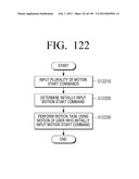 METHOD FOR CONTROLLING ELECTRONIC APPARATUS BASED ON VOICE RECOGNITION AND     MOTION RECOGNITION, AND ELECTRONIC APPARATUS APPLYING THE SAME diagram and image