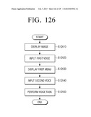 METHOD FOR CONTROLLING ELECTRONIC APPARATUS BASED ON VOICE RECOGNITION AND     MOTION RECOGNITION, AND ELECTRONIC APPARATUS APPLYING THE SAME diagram and image