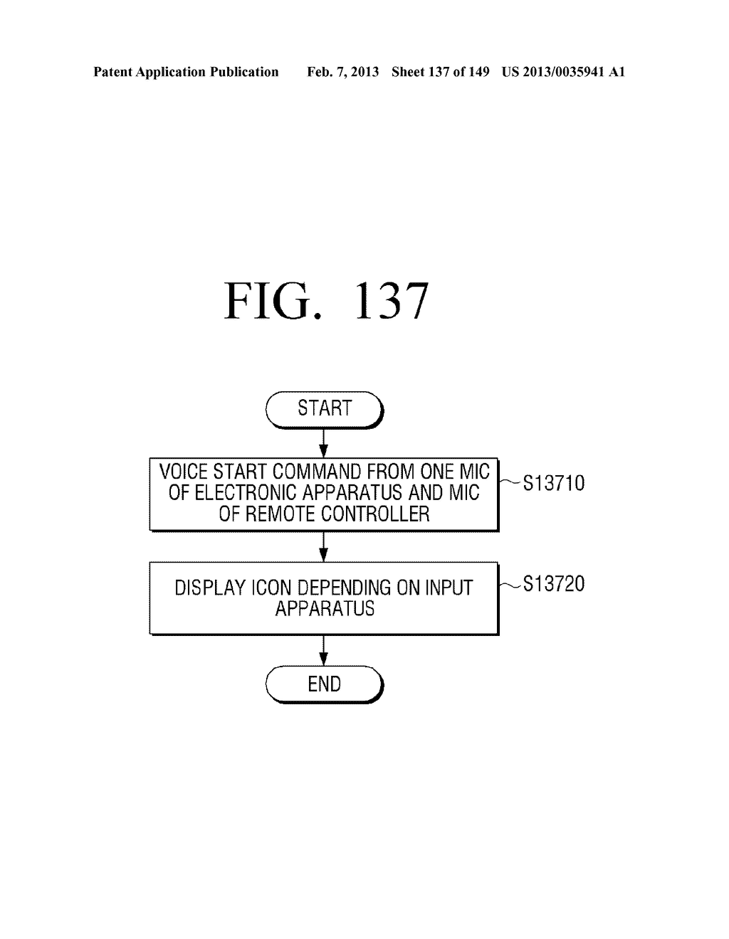 METHOD FOR CONTROLLING ELECTRONIC APPARATUS BASED ON VOICE RECOGNITION AND     MOTION RECOGNITION, AND ELECTRONIC APPARATUS APPLYING THE SAME - diagram, schematic, and image 138