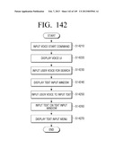 METHOD FOR CONTROLLING ELECTRONIC APPARATUS BASED ON VOICE RECOGNITION AND     MOTION RECOGNITION, AND ELECTRONIC APPARATUS APPLYING THE SAME diagram and image