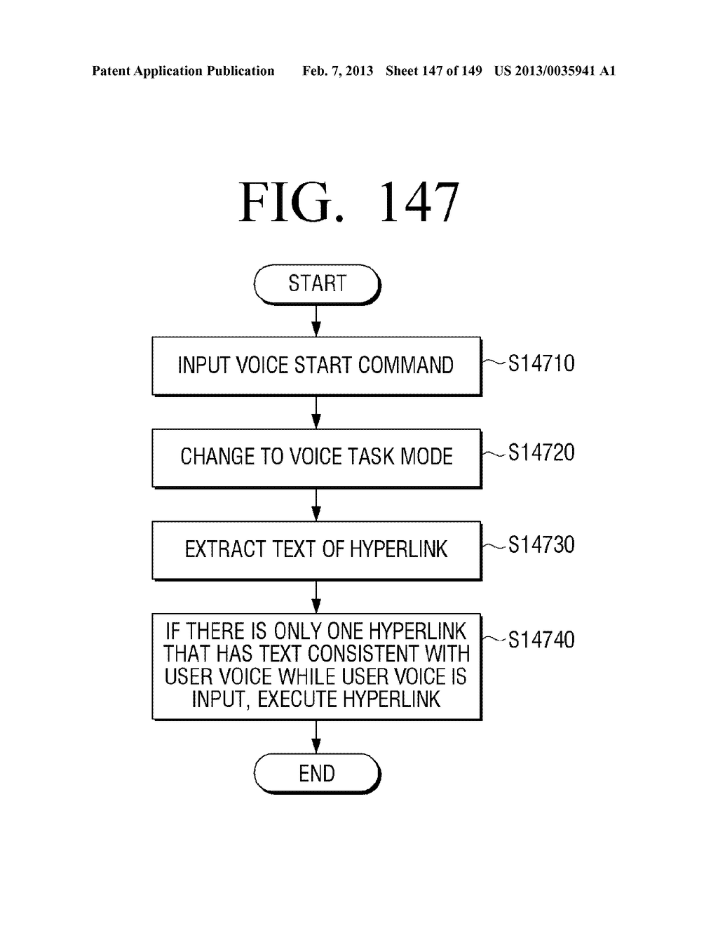 METHOD FOR CONTROLLING ELECTRONIC APPARATUS BASED ON VOICE RECOGNITION AND     MOTION RECOGNITION, AND ELECTRONIC APPARATUS APPLYING THE SAME - diagram, schematic, and image 148