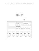 METHOD FOR CONTROLLING ELECTRONIC APPARATUS BASED ON VOICE RECOGNITION AND     MOTION RECOGNITION, AND ELECTRONIC APPARATUS APPLYING THE SAME diagram and image