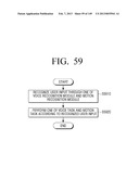 METHOD FOR CONTROLLING ELECTRONIC APPARATUS BASED ON VOICE RECOGNITION AND     MOTION RECOGNITION, AND ELECTRONIC APPARATUS APPLYING THE SAME diagram and image