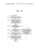 METHOD FOR CONTROLLING ELECTRONIC APPARATUS BASED ON VOICE RECOGNITION AND     MOTION RECOGNITION, AND ELECTRONIC APPARATUS APPLYING THE SAME diagram and image