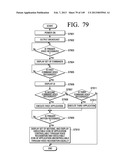 METHOD FOR CONTROLLING ELECTRONIC APPARATUS BASED ON VOICE RECOGNITION AND     MOTION RECOGNITION, AND ELECTRONIC APPARATUS APPLYING THE SAME diagram and image