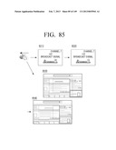 METHOD FOR CONTROLLING ELECTRONIC APPARATUS BASED ON VOICE RECOGNITION AND     MOTION RECOGNITION, AND ELECTRONIC APPARATUS APPLYING THE SAME diagram and image