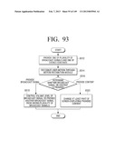 METHOD FOR CONTROLLING ELECTRONIC APPARATUS BASED ON VOICE RECOGNITION AND     MOTION RECOGNITION, AND ELECTRONIC APPARATUS APPLYING THE SAME diagram and image