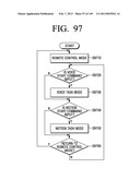 METHOD FOR CONTROLLING ELECTRONIC APPARATUS BASED ON VOICE RECOGNITION AND     MOTION RECOGNITION, AND ELECTRONIC APPARATUS APPLYING THE SAME diagram and image