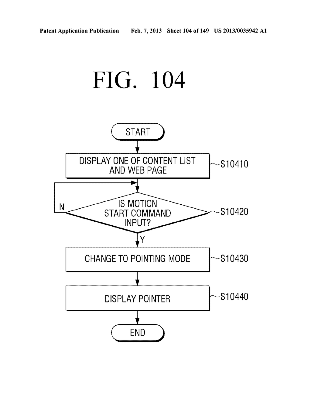ELECTRONIC APPARATUS AND METHOD FOR PROVIDING USER INTERFACE THEREOF - diagram, schematic, and image 105