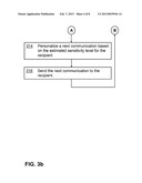 PERSONALIZING COMMUNICATIONS BASED ON AN ESTIMATED SENSITIVITY LEVEL OF     THE RECIPIENT diagram and image