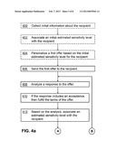 PERSONALIZING COMMUNICATIONS BASED ON AN ESTIMATED SENSITIVITY LEVEL OF     THE RECIPIENT diagram and image