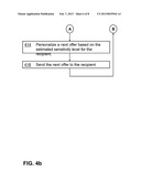 PERSONALIZING COMMUNICATIONS BASED ON AN ESTIMATED SENSITIVITY LEVEL OF     THE RECIPIENT diagram and image