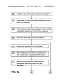 PERSONALIZING COMMUNICATIONS BASED ON AN ESTIMATED SENSITIVITY LEVEL OF     THE RECIPIENT diagram and image