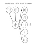 SOCIAL NETWORKS FOR CARE COORDINATION, MANAGEMENT, AND SUPPORT AND HEALTH     INFORMATION EXCHANGE diagram and image