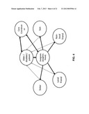 SOCIAL NETWORKS FOR CARE COORDINATION, MANAGEMENT, AND SUPPORT AND HEALTH     INFORMATION EXCHANGE diagram and image