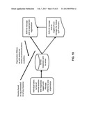 SOCIAL NETWORKS FOR CARE COORDINATION, MANAGEMENT, AND SUPPORT AND HEALTH     INFORMATION EXCHANGE diagram and image