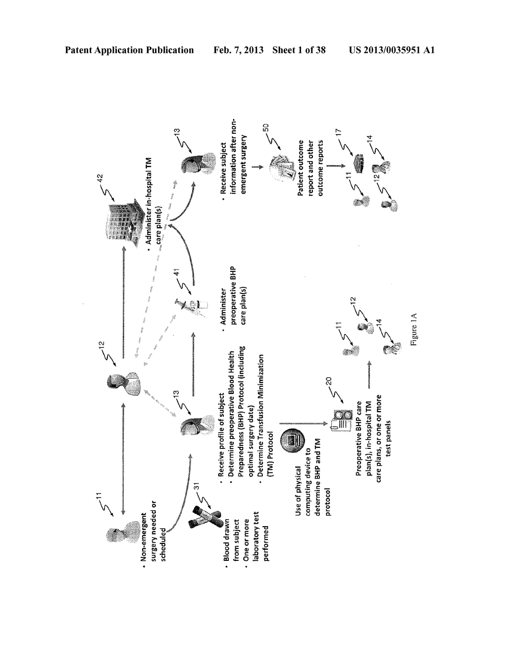 METHODS AND DEVICES FOR REDUCING TRANSFUSIONS DURING OR AFTER SURGERY AND     FOR IMPROVING QUALITY OF LIFE AND FUNCTION IN CHRONIC DISEASE - diagram, schematic, and image 02