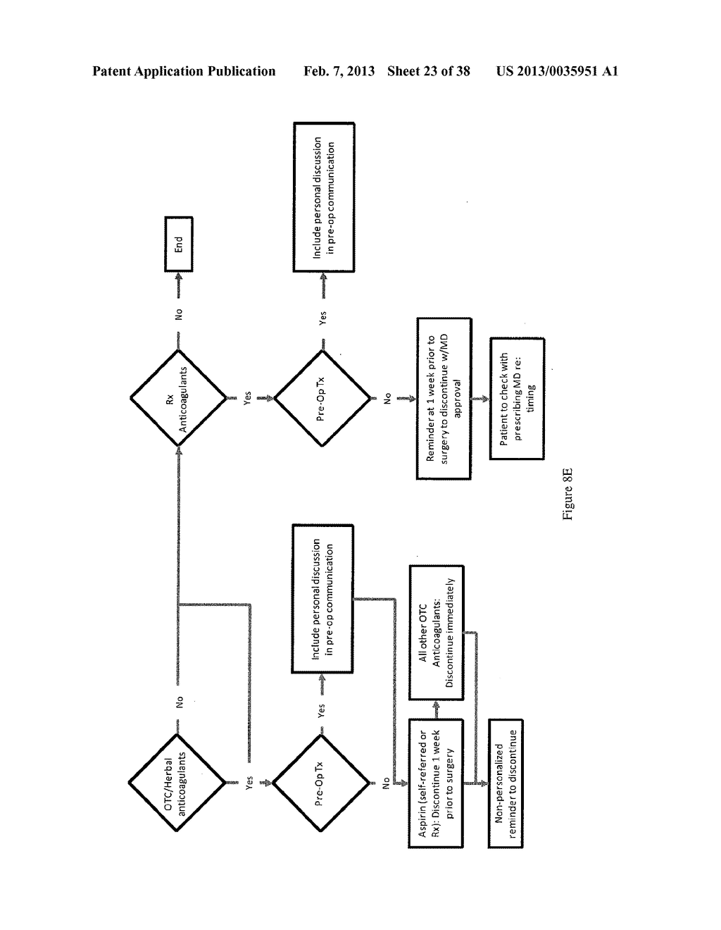 METHODS AND DEVICES FOR REDUCING TRANSFUSIONS DURING OR AFTER SURGERY AND     FOR IMPROVING QUALITY OF LIFE AND FUNCTION IN CHRONIC DISEASE - diagram, schematic, and image 24