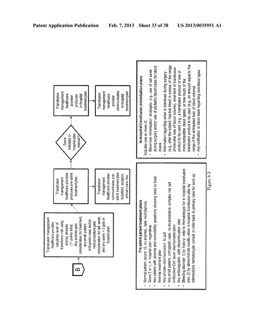 METHODS AND DEVICES FOR REDUCING TRANSFUSIONS DURING OR AFTER SURGERY AND     FOR IMPROVING QUALITY OF LIFE AND FUNCTION IN CHRONIC DISEASE - diagram, schematic, and image 34